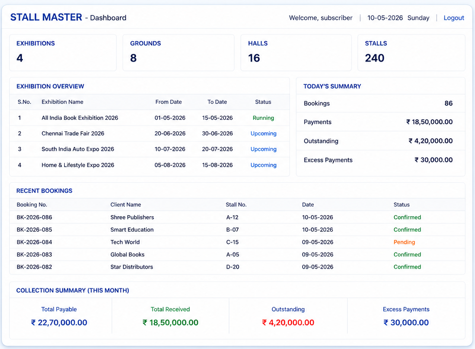 Stall Master Dashboard Preview